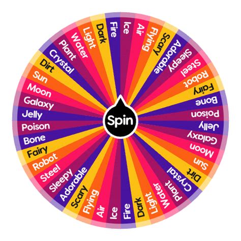 spin the wheel random|Iba pa.